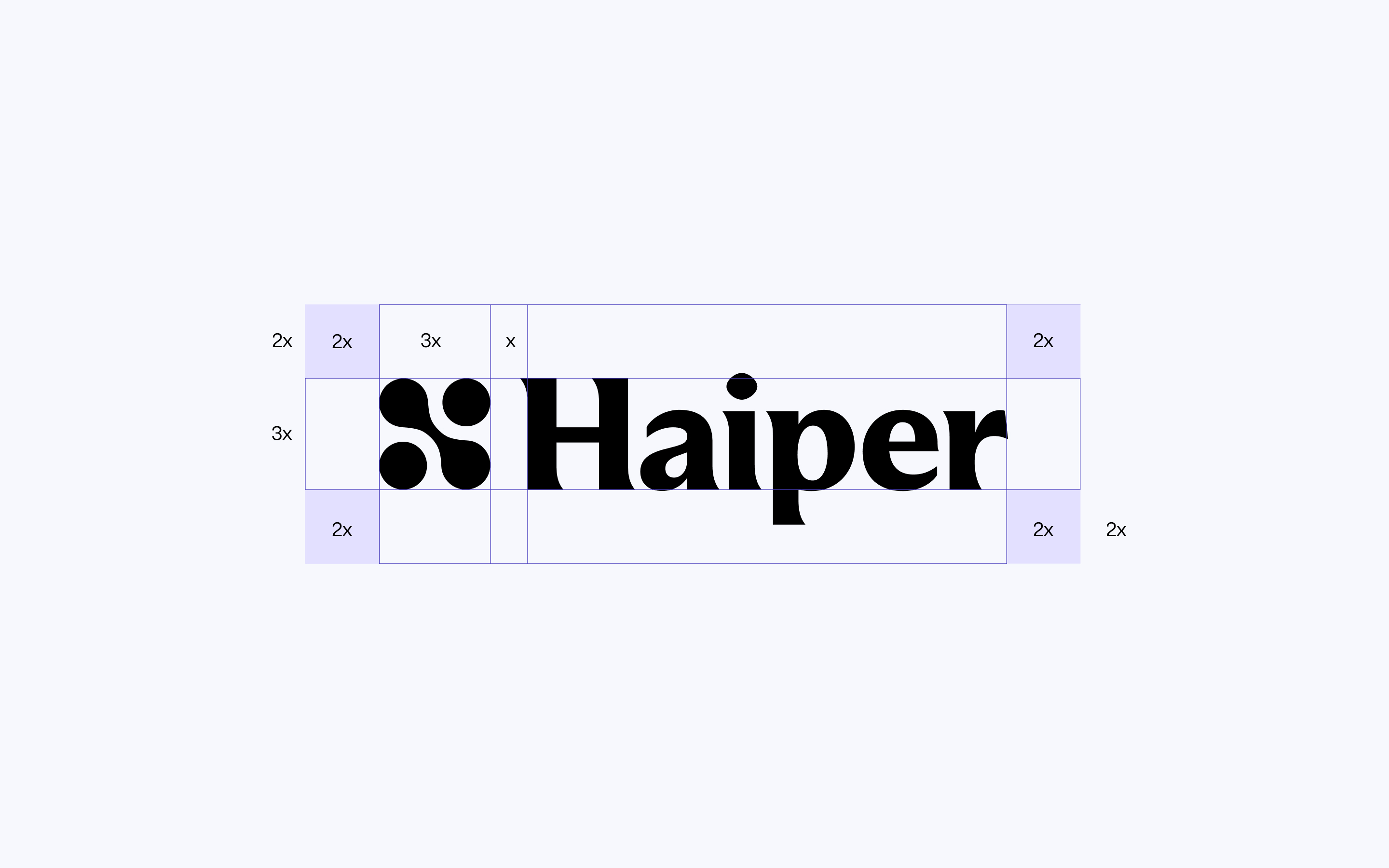 haiper